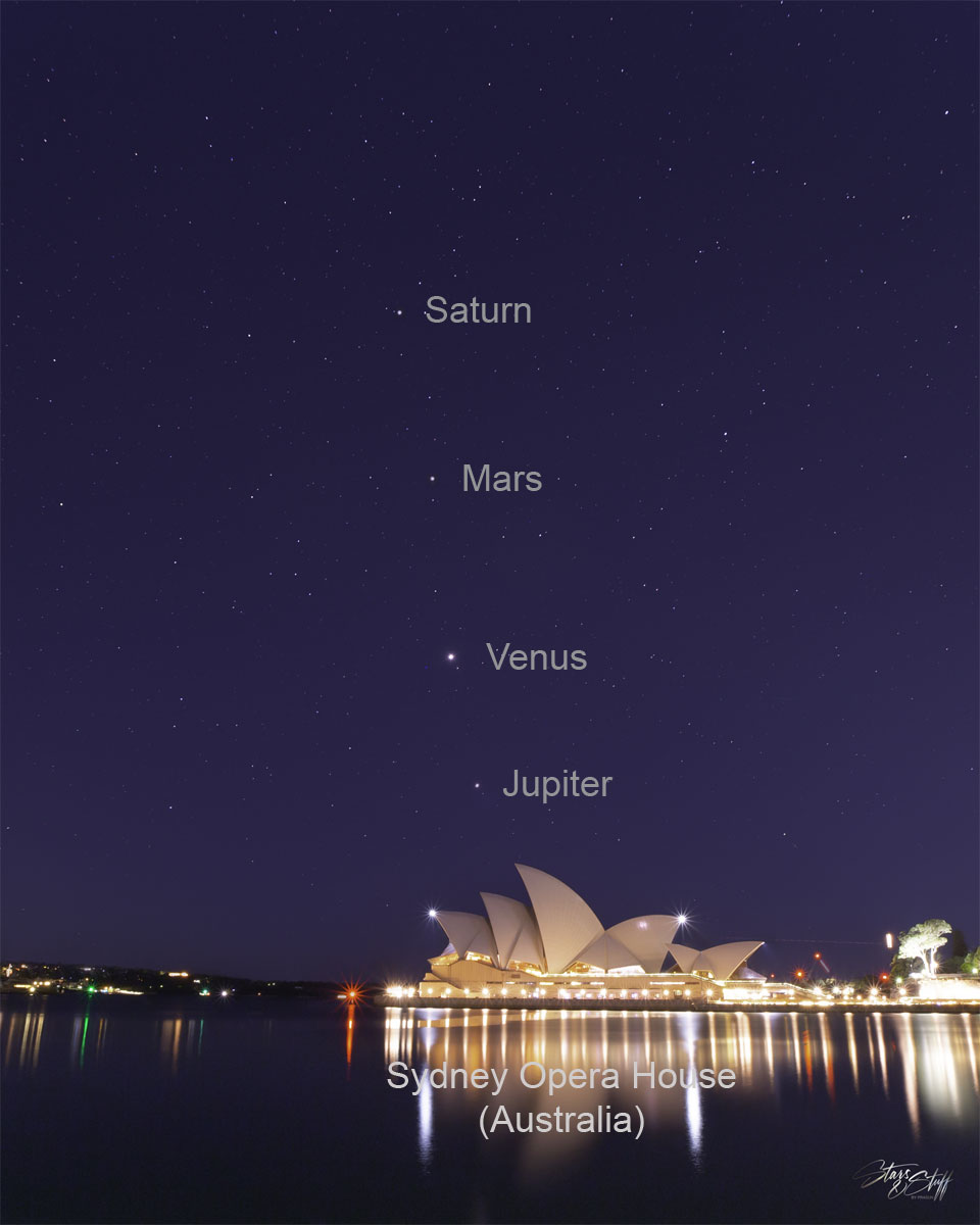 Prezentowane zdjęcie ukazuje cztery planety położone w jednej linii nad budynkiem opery w australijskim Sydney. Zdjęcie wykonano pięć dni temu, zaraz przed wschodem słońca.
Więcej szczegółowych informacji w opisie poniżej.