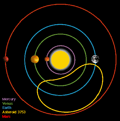 http://www.oa.uj.edu.pl/apod/apod/image/9706/ast3753_pw.gif