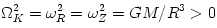 \Omega_K^2 = \omega_R^2 = \omega_Z^2 = GM/R^3 > 0