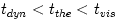 t_{dyn} < t_{the} < t_{vis}