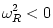 \omega^2_R < 0