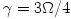 \gamma=3\Omega/4