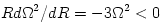Rd\Omega^2/dR=-3\Omega^2<0