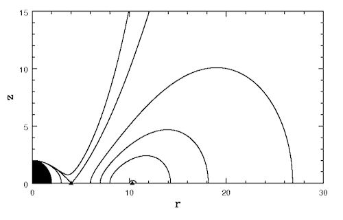 Thick-disc-01.jpg