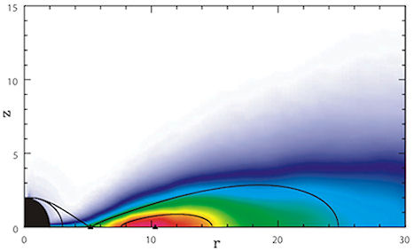 Thick-disc-03.jpg