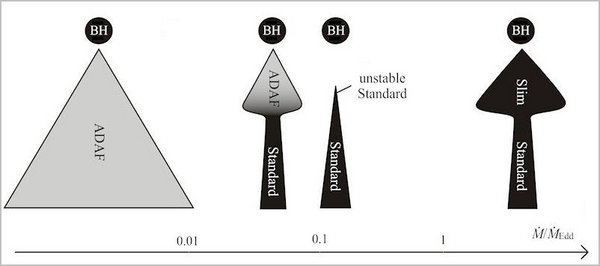 Spectral-states-japanese.jpg